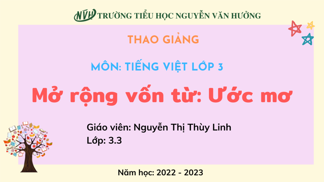 Ảnh đại diện